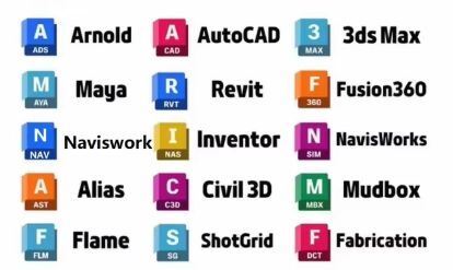 Autodesk Series All Product AutoCAD MAYA/3DS MAX/CIVIL 3D/FUSION/ROBOT/REVIT One-year subscription